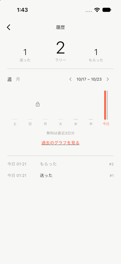 履歴画面